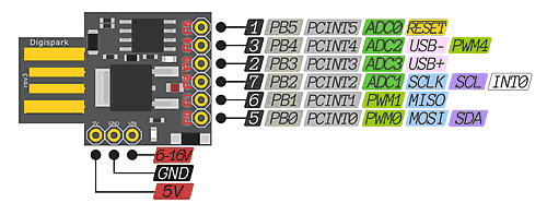 Распиновка ATtiny85 Digispark