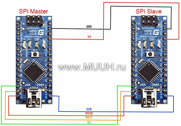 arduino spi interface