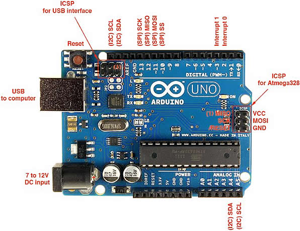 Для чего нужен разъем ISCP на плате Ардуино UNO Arduino NANO