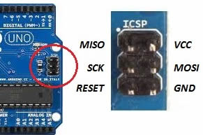 Распиновка интерфейса ICSP Arduino