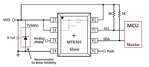 MT6701CT i2c arduino