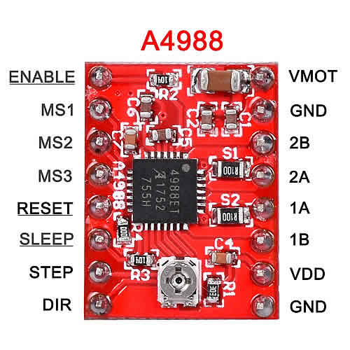 driver stepper motor a4988 kontakty