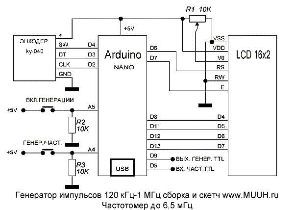 Генератор импульсов 120кГц - 1МГц Частотомер