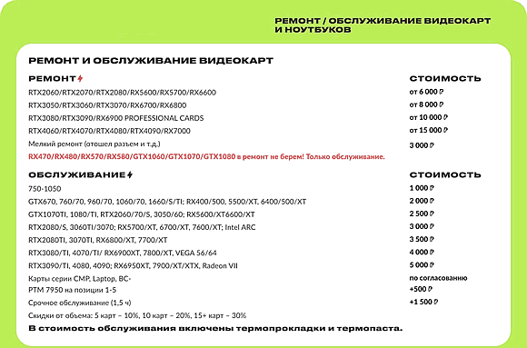 Стоимость ремонта видеокарты. Как посчитать цену за ремонт Способ анализ рынка