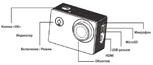 Экшн камера для подводной охоты Electerra 4K Ultra HD описание инструкция