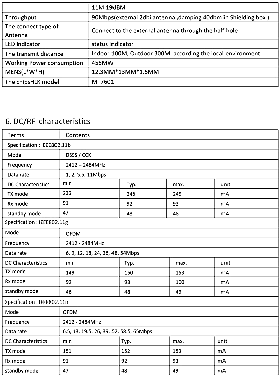 kamera fpv X8W Wi Fi HLK 7601 4