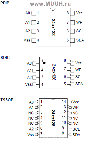 24LC128I 128K I2С Serial EEPROM Чем прошить 24AA128 24LC128 24FC128 24LC128I PIC24LC128-I/SN  PIC24LC128-I SOP8 PIC24LC128 datasheet