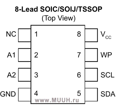 ATMLH736 EEPROM datasheet Чем прошить AT24CM01 Где применяется