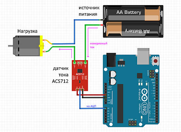 acs712 30a ampermetr modul datchika toka na effekte kholla dlya arduino 4