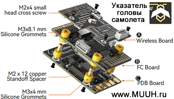 Полетный контроллер Инструкция 3. Сборка полетного контроллера SpeedyBee F405 Wing