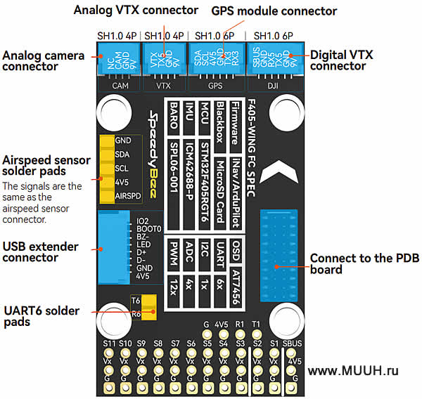 Полетный контроллер Инструкция 4.1 Плата SpeedyBee F405 Wing FC