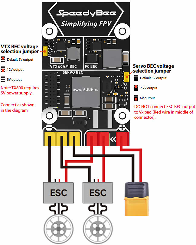 Полетный контроллер Инструкция Плата SpeedyBee F405 WING PDB