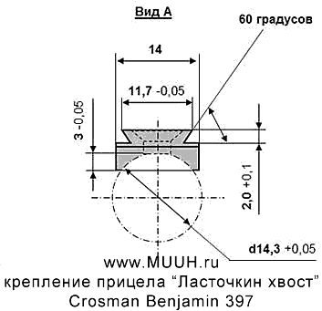 Чертеж и размеры кронштейна для крепления прицела Ласточкин хвост Crosman Benjamin 397