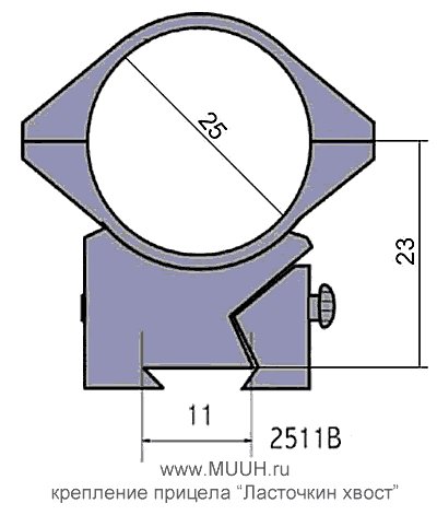 Размеры крепления кольца 2511B Ласточкин хвост