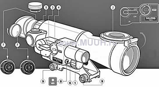Прицел ночного видения Yukon NVRS Tactical 2,5x50