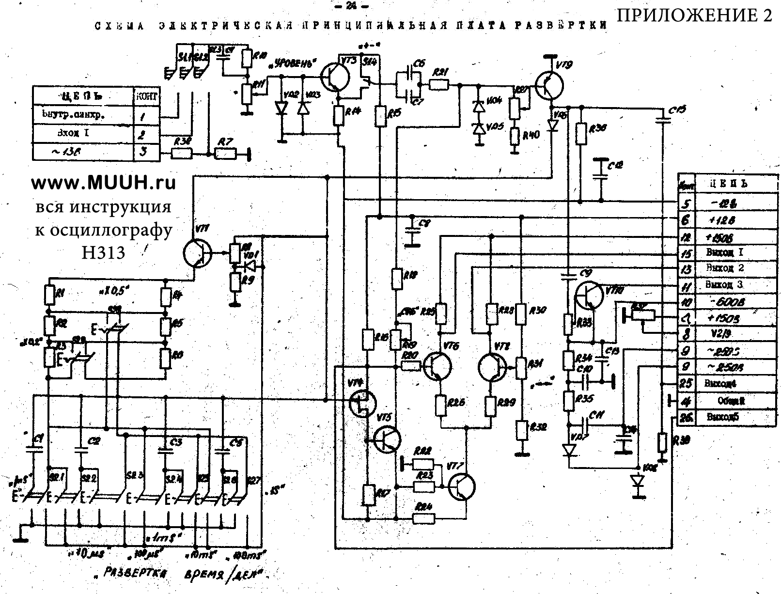 oscillograf n313 instrukciya prilojenie2