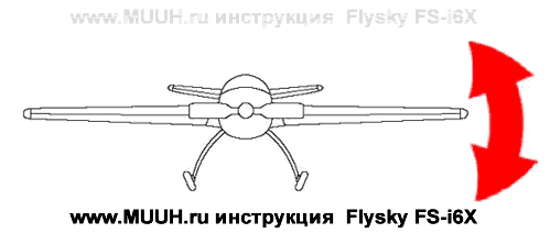 Передатчик Flysky FS-i6X Инструкция 5.1 Управление полетом 