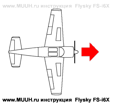 Передатчик Flysky FS-i6X Инструкция 5.1 Управление полетом 