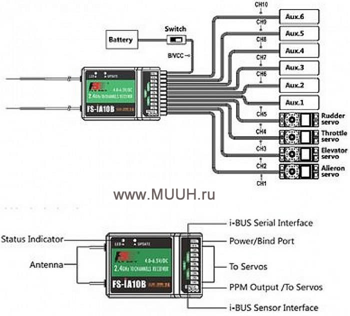 Приемник FS-iA10B 10 каналов 2.4G FlySky инструкция характеристики