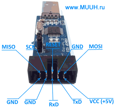 Распиновка программатора USBasp