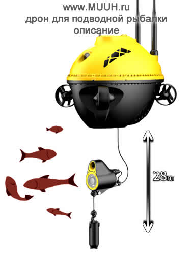 Дрон с подводной погружной камерой для рыбалки CHASING F1 Flash Pack