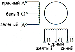 Схема фаз  шагового двигателя 23HS2406