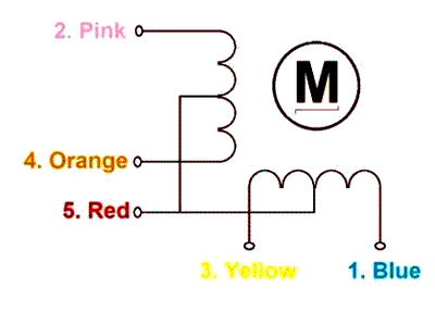 Схема фаз Шаговый двигатель 28BYJ-48 5В