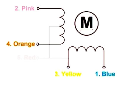Схема фаз переделанного ШД  28BYJ-48-5V будет выглядеть так