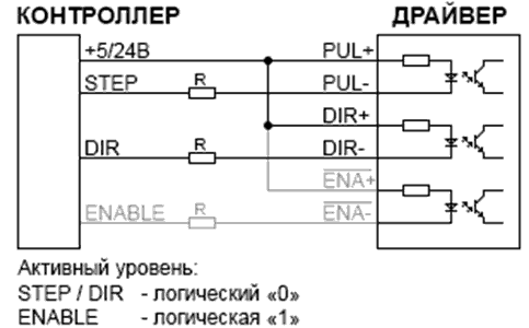 Общий анод подключение контроллера и драйвера шагового двигателя