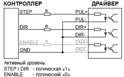 Общий катод подключение контроллера и драйвера