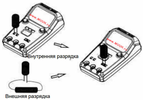 Разряд электролитического конденсатора