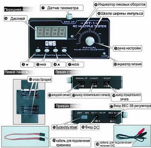 MT-1 GSW инструкция  мультитестетер  для сервомоторов и измерения оборотов