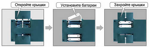 MT-1 GSW инструкция  мультитестетер для сервомоторов и измерения оборотов