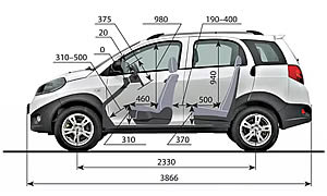 Chery Indis размеры габариты