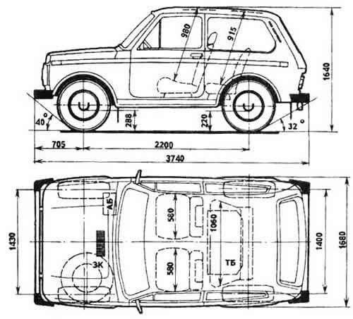 Нива Lada 2121 размеры габариты