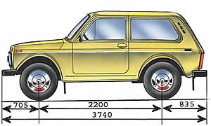 Нива Lada 2121 размеры