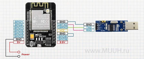 Подключение модуля ESP32-CAM к преобразователю USB UART 